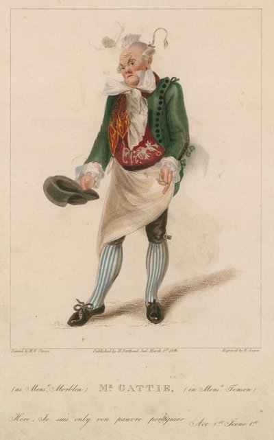 Mr Gattie as Monsieur Morbleu in Monsieur Tonson by Michael William Sharp